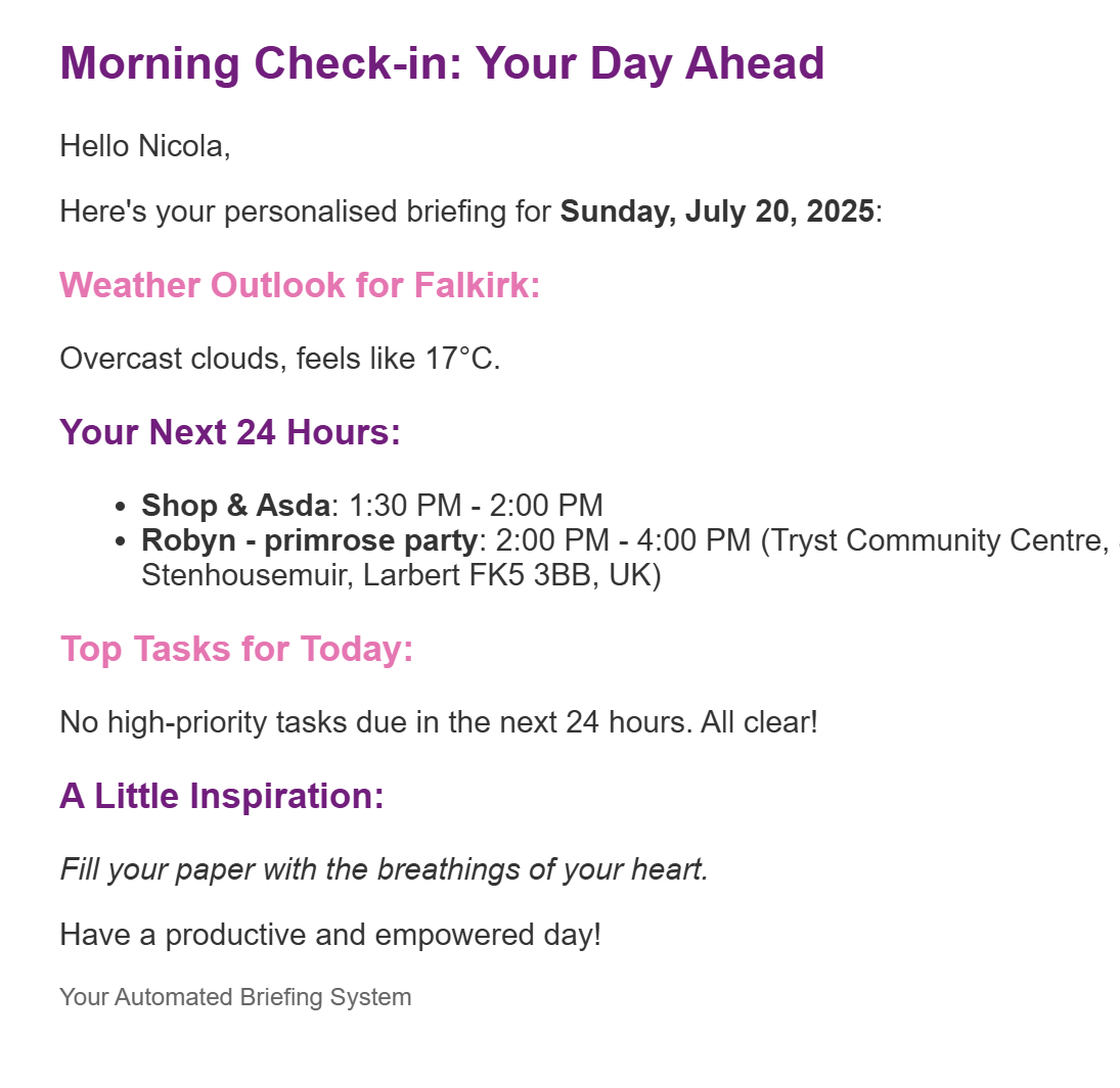 Screenshot of a custom automated daily briefing email